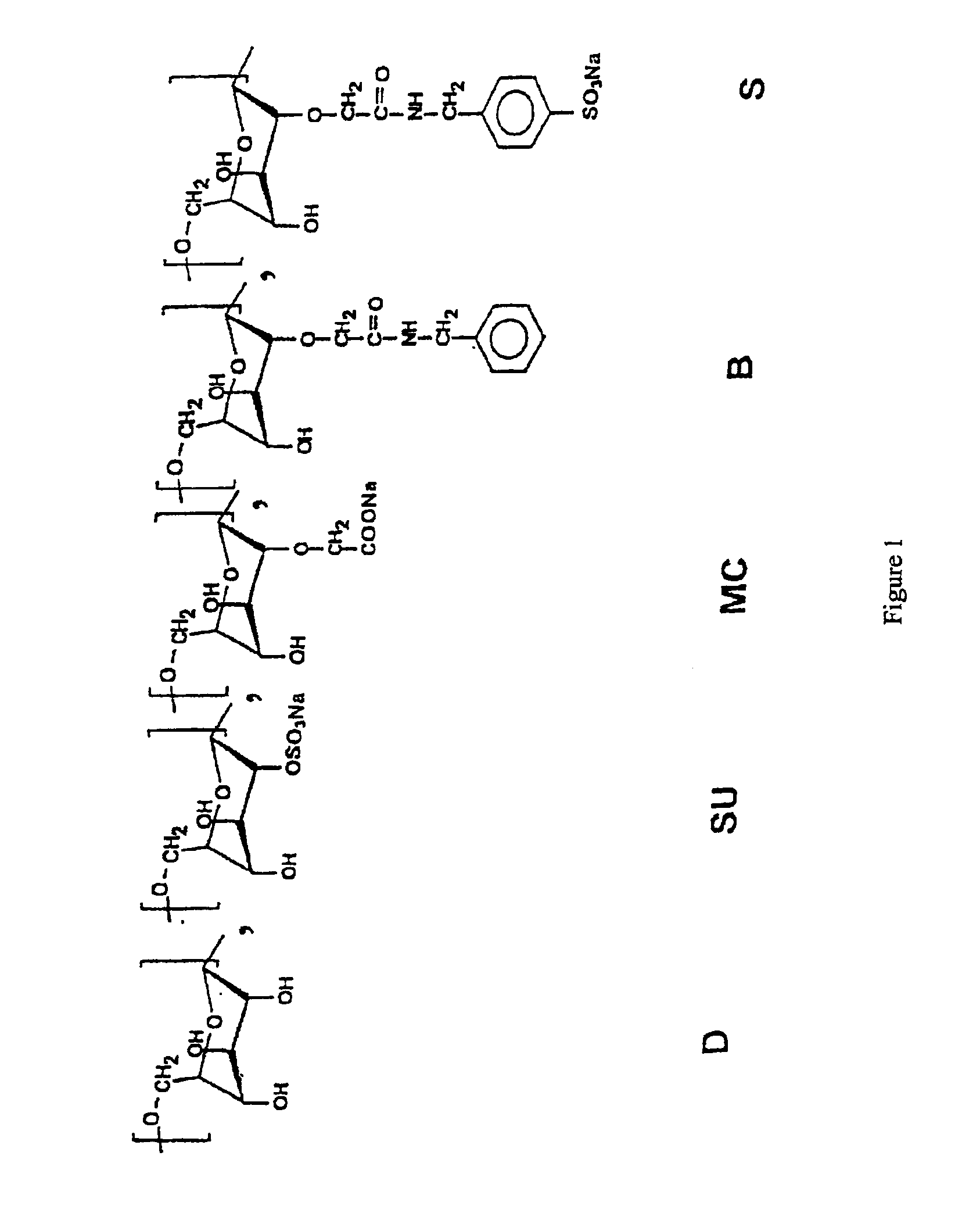 Biomaterial based on an insolubilized dextran derivative and a growth factor