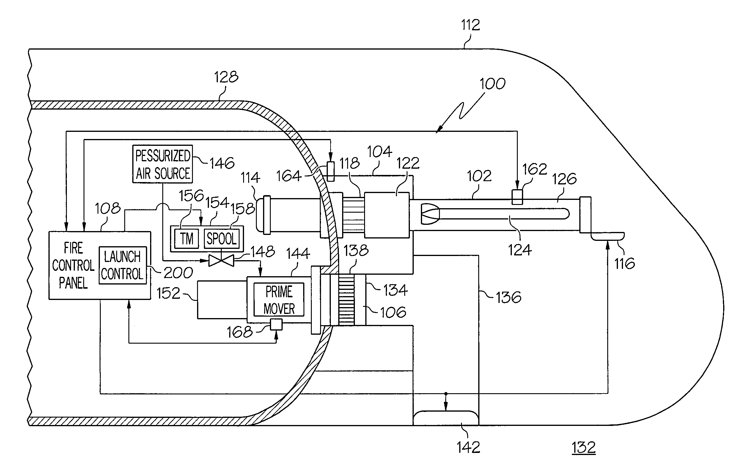 Submarine ejection optimization control system and method
