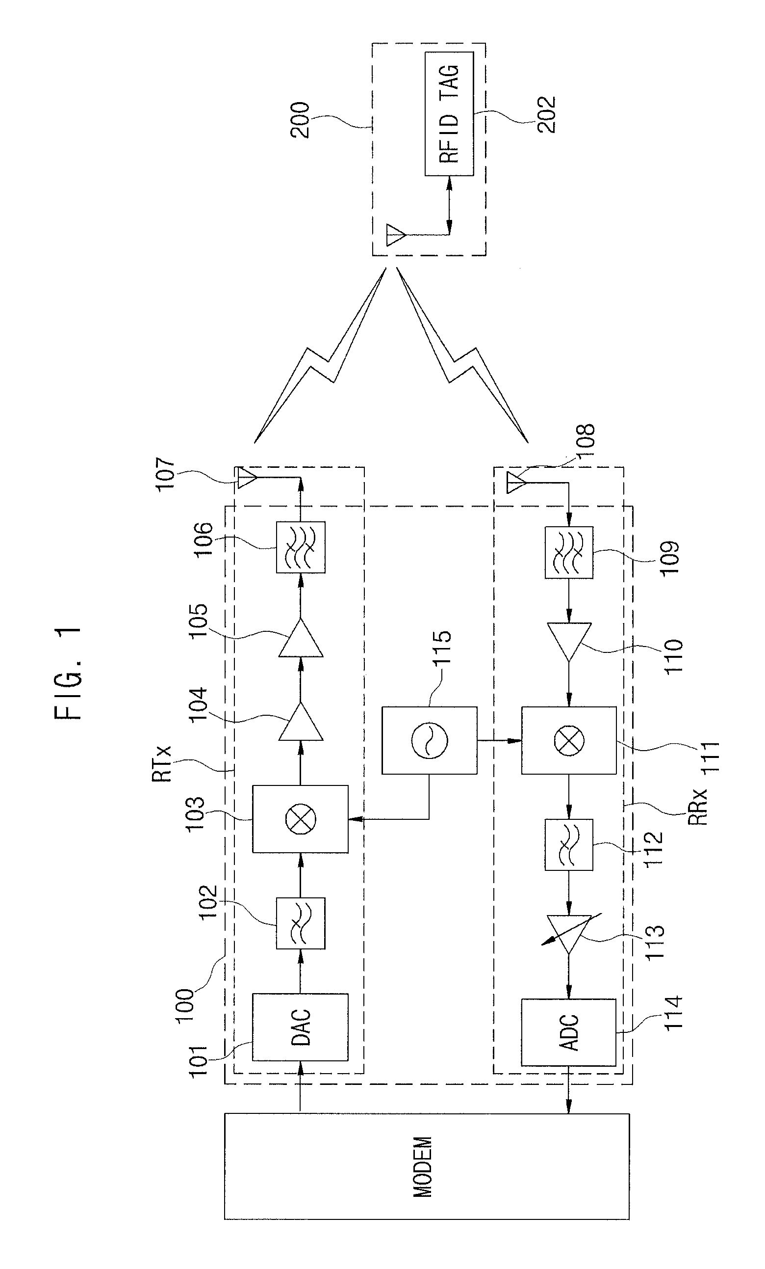 RFID reader and signal receiving method thereof