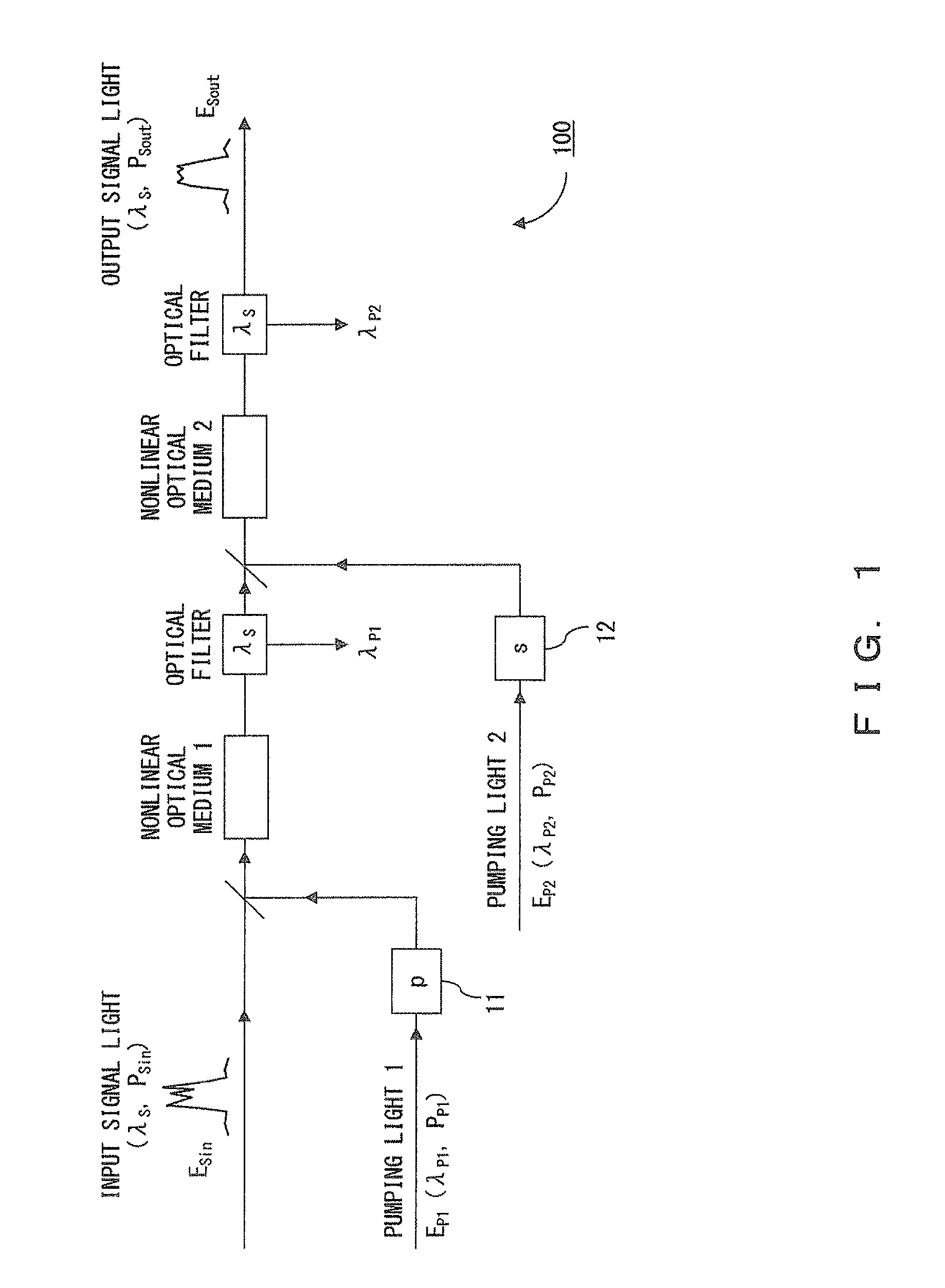 Optical signal processing device