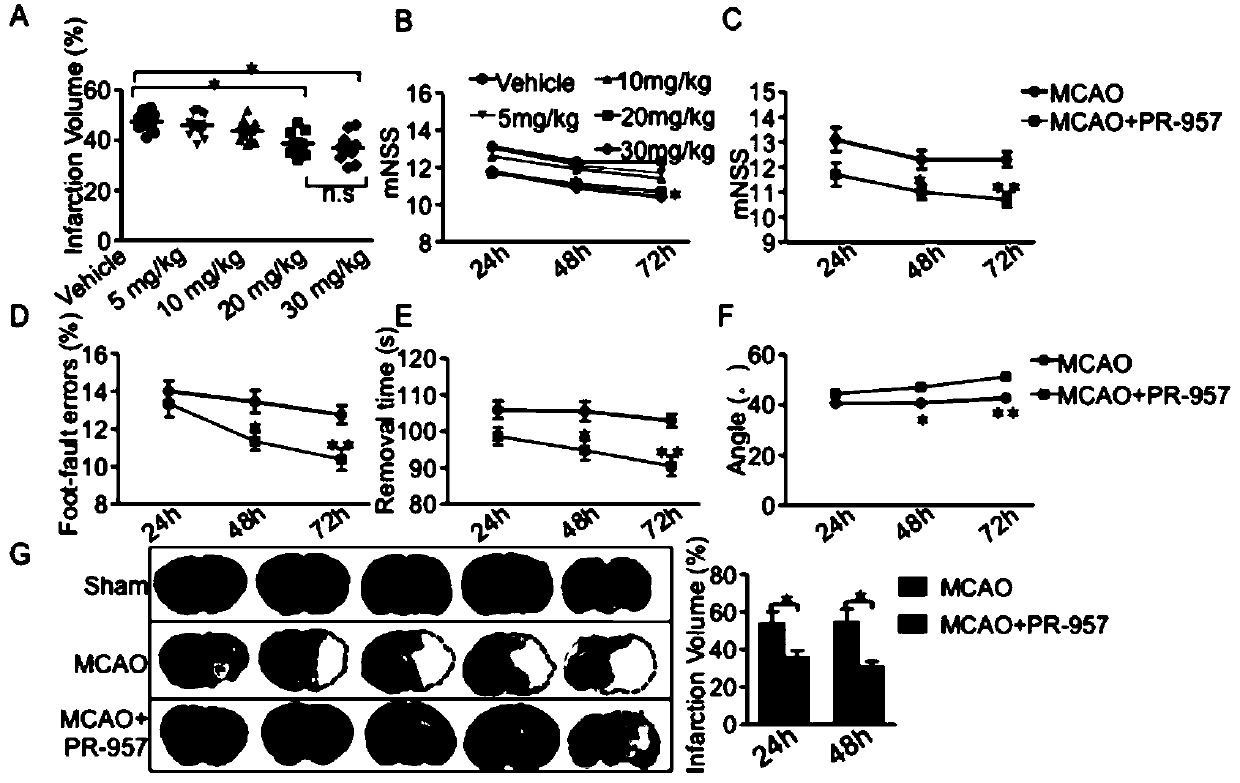 Application of pr-957 in preparing medicine for treating cerebral ischemia-reperfusion injury