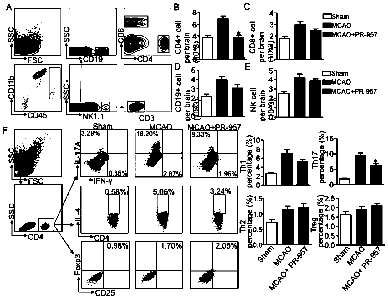 Application of pr-957 in preparing medicine for treating cerebral ischemia-reperfusion injury