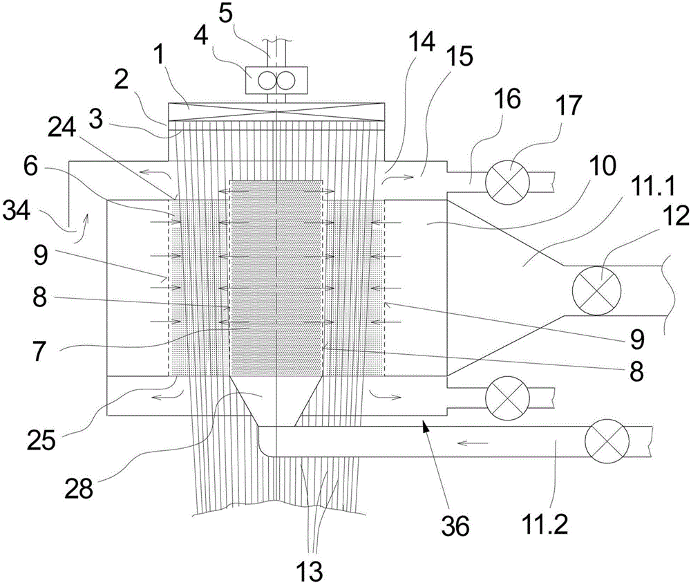 Apparatus for the melt spinning and cooling of filament family
