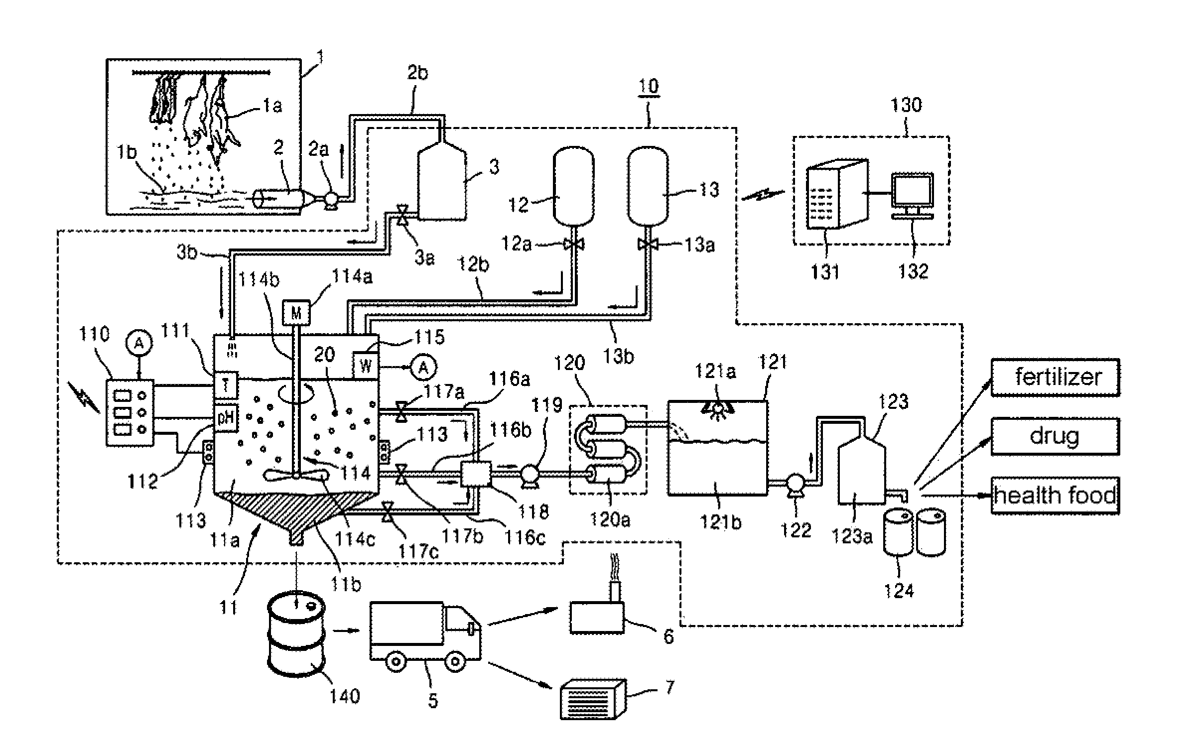System for Treating Blood of Slaughtered Animals and Method for Producing High-Quality Amino Acid Solution Using Blood of Slaughtered Animals