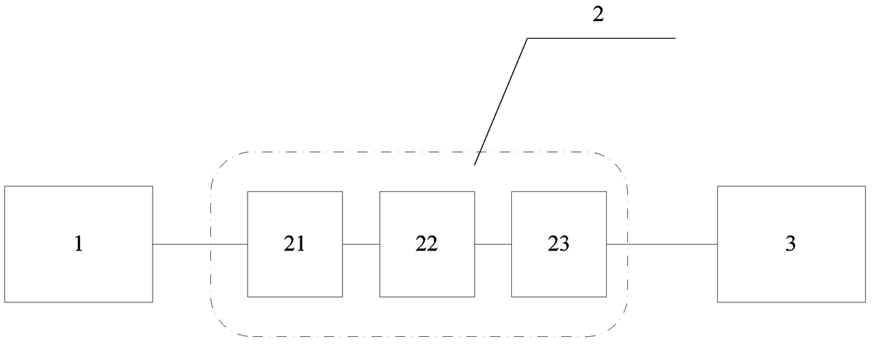 A el test circuit with protection components