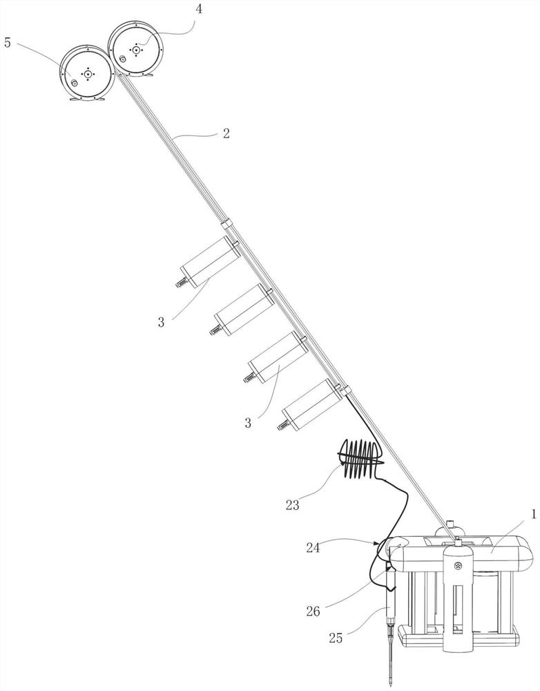 A drag-type multi-parameter profile measurement system and measurement method