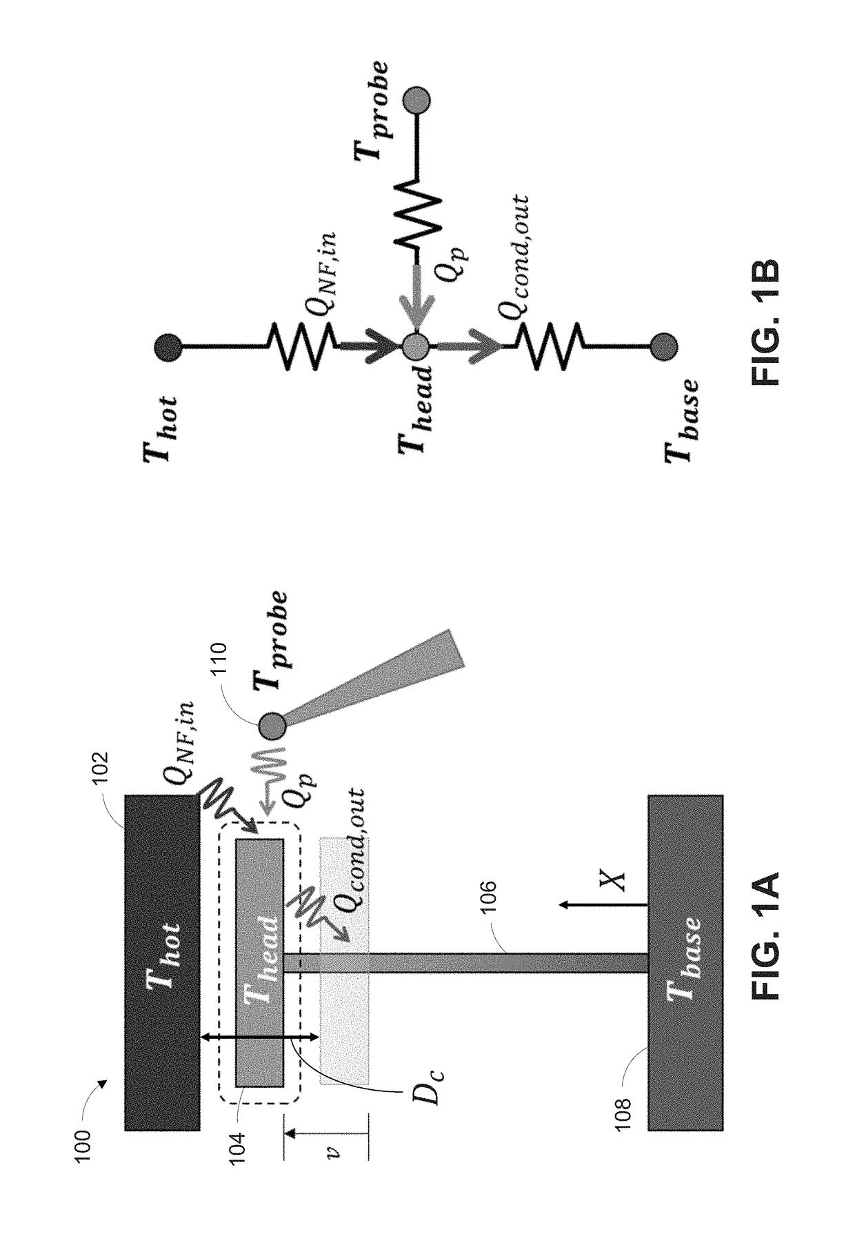 Near-field heat transfer enabled nanothermomechanical memory and logic devices