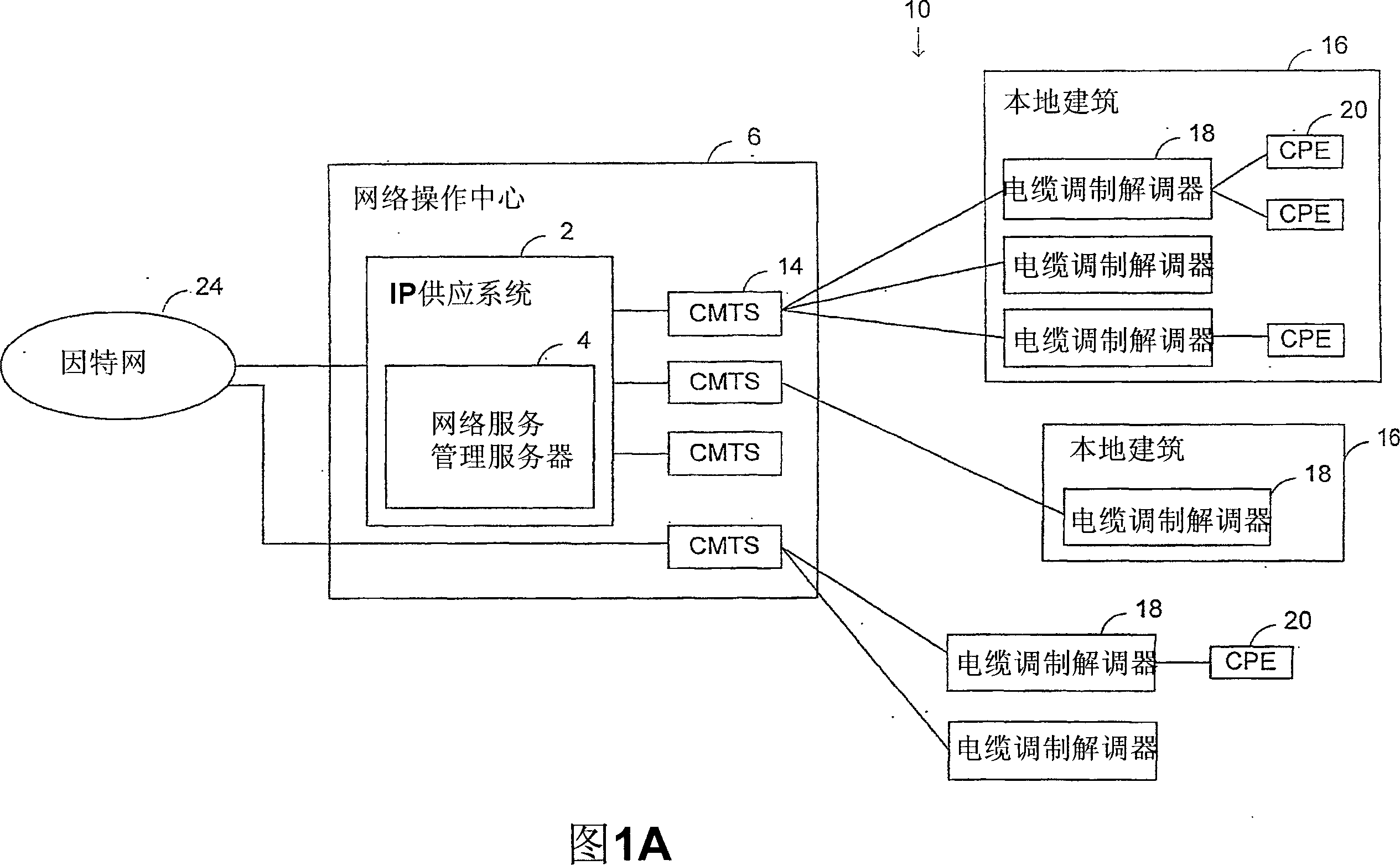 A server, system and method for providing access to a public network through an internal network of a multi-system operator