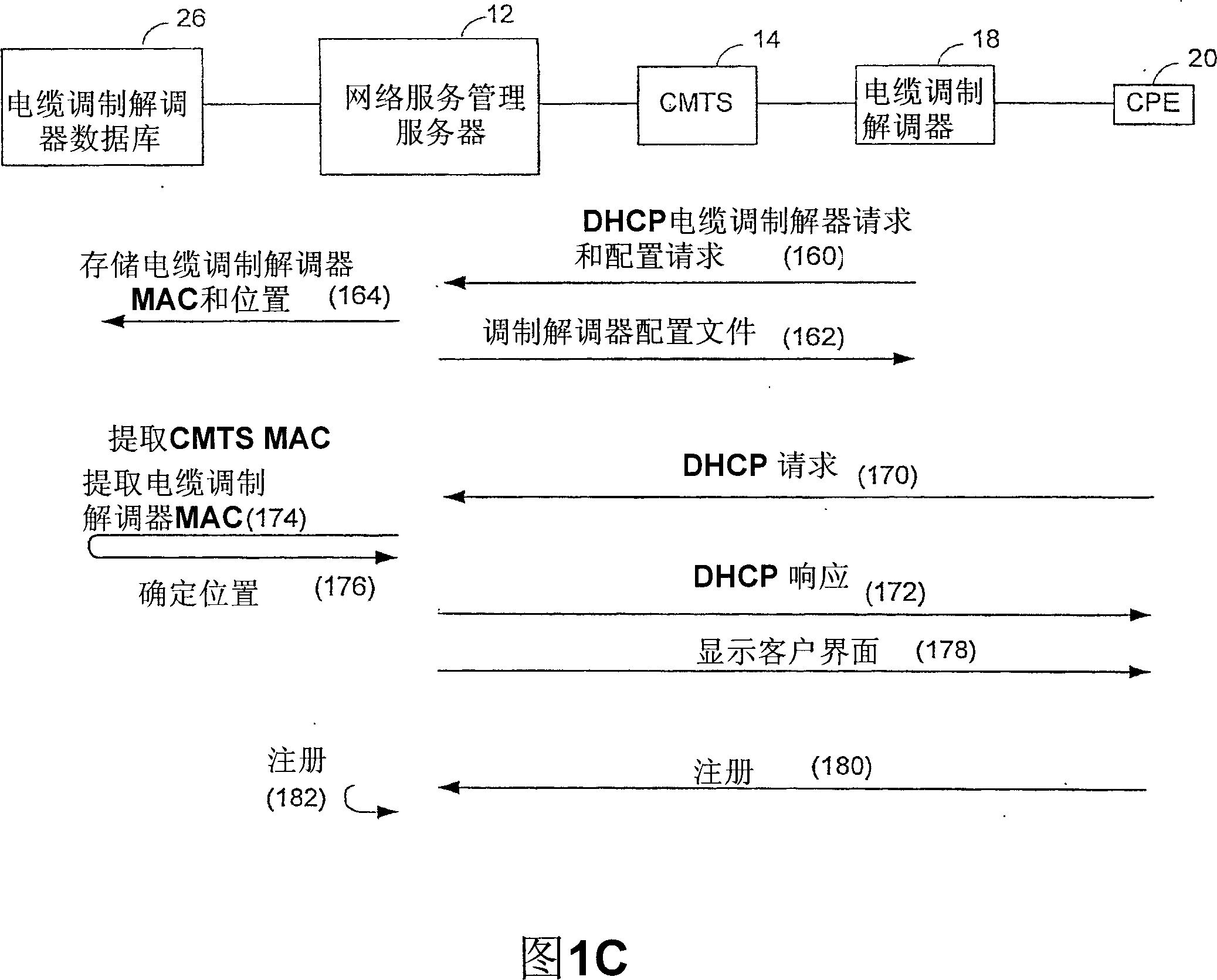 A server, system and method for providing access to a public network through an internal network of a multi-system operator