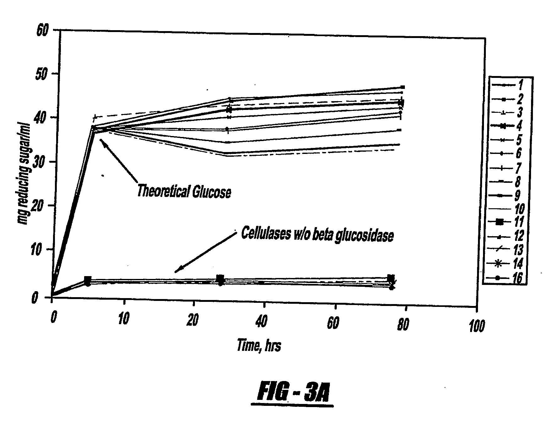 Device and method for treating biomass