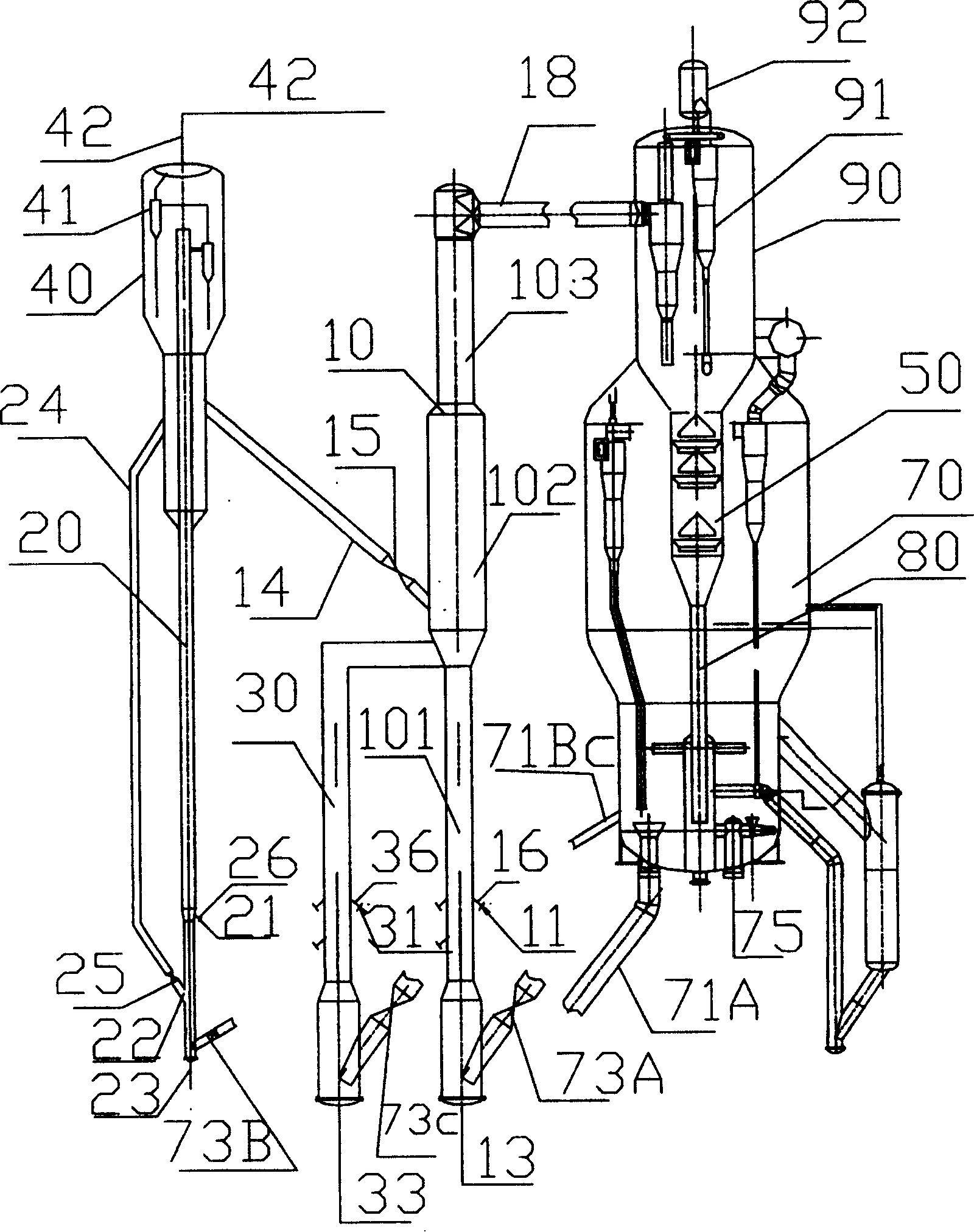 Catalytic cracking conversion method of hydrocarbon raw material and its device