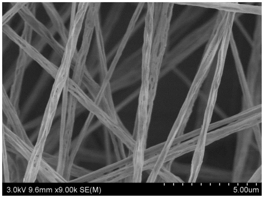 A kind of pla-tps nanofibrous film and its preparation method and application