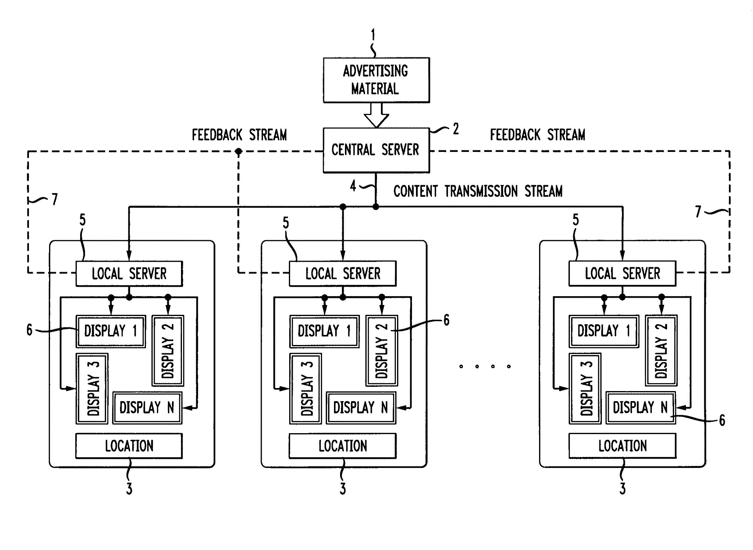 Display device with feedback elements and method for monitoring