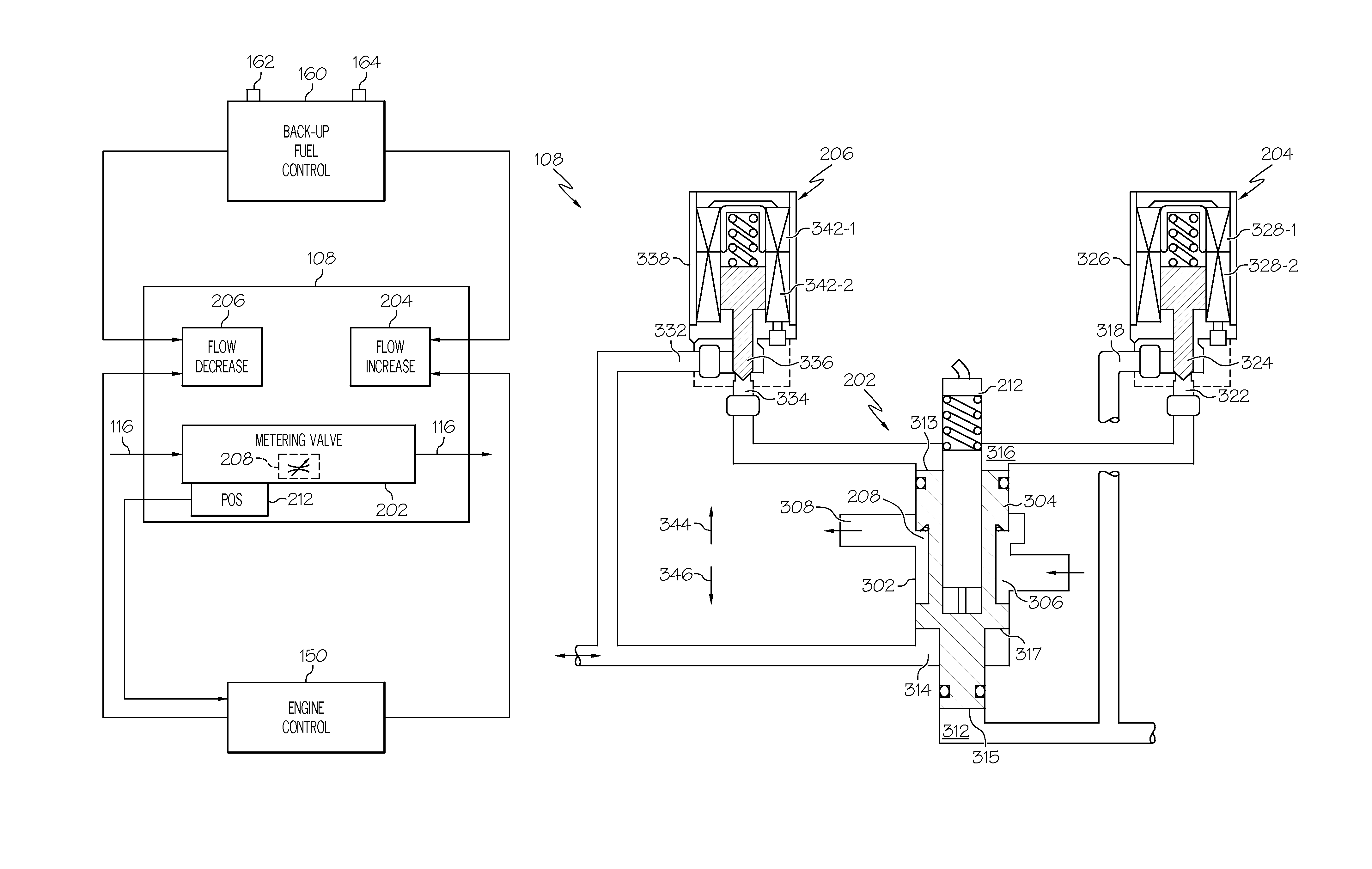 Gas turbine engine fuel metering valve adapted to selectively receive fuel flow increase/decrease commands from the engine control and from the back-up fuel control