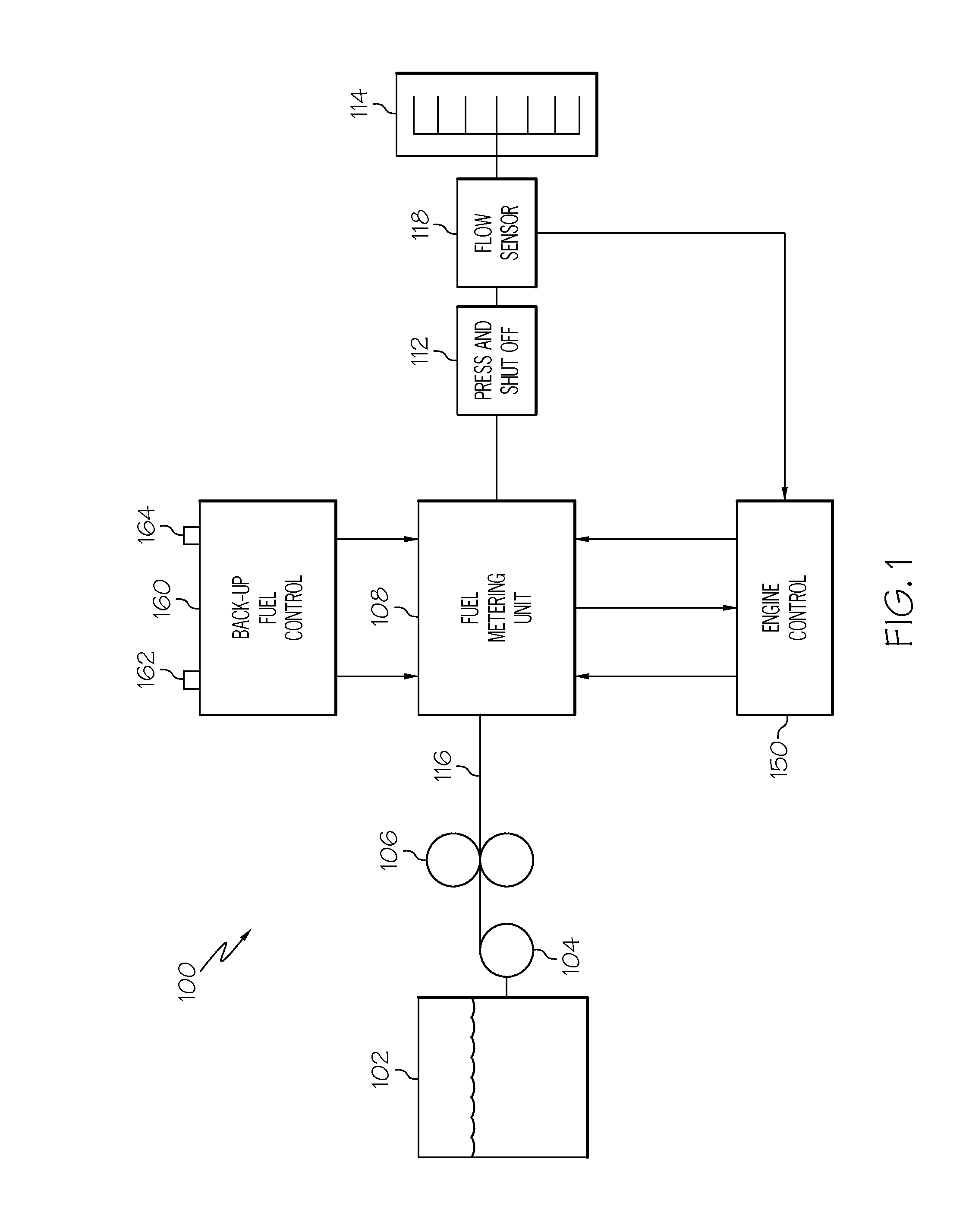 Gas turbine engine fuel metering valve adapted to selectively receive fuel flow increase/decrease commands from the engine control and from the back-up fuel control