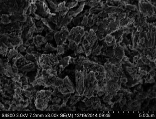 A kind of activated carbon particle electrode modified by quinone compound and its preparation method and application