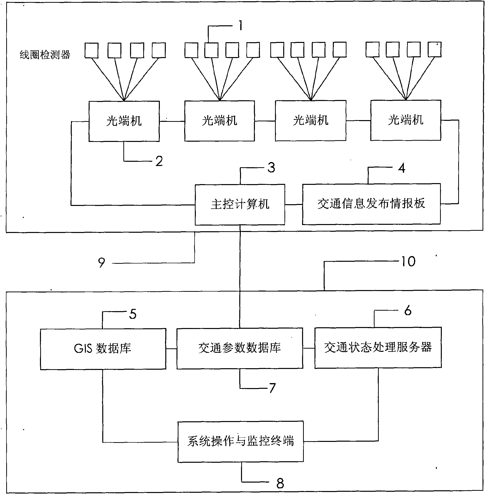 Urban high-speed road traffic state judging and issuing system and method thereof