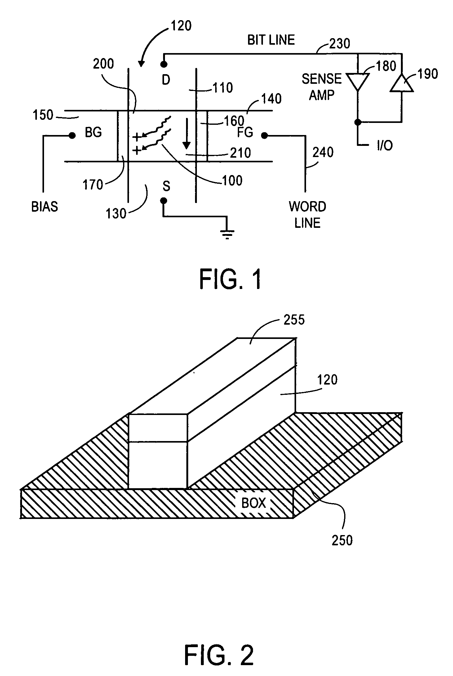 Asymmetric channel doping for improved memory operation for floating body cell (FBC) memory