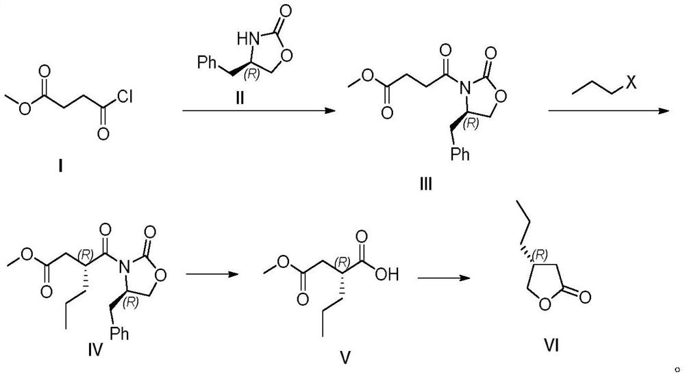 Preparation method of brivaracetam intermediate