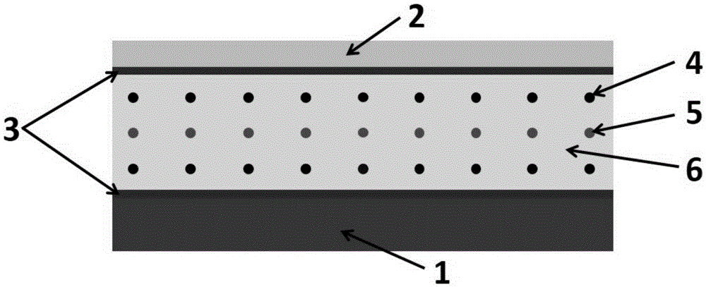 Composite brazing filler material system for self-adaptive sealing of medium-temperature solid oxide fuel battery and brazing method of composite brazing filler material system