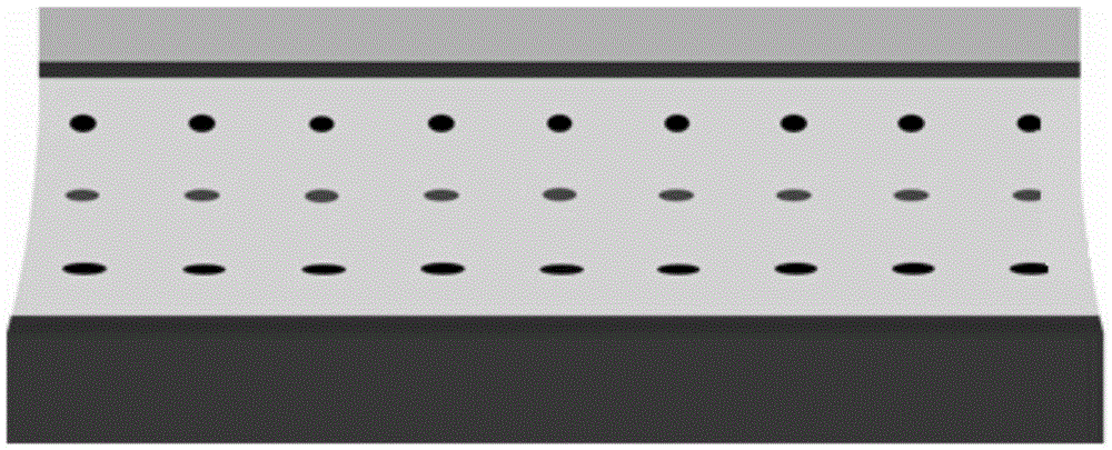 Composite brazing filler material system for self-adaptive sealing of medium-temperature solid oxide fuel battery and brazing method of composite brazing filler material system