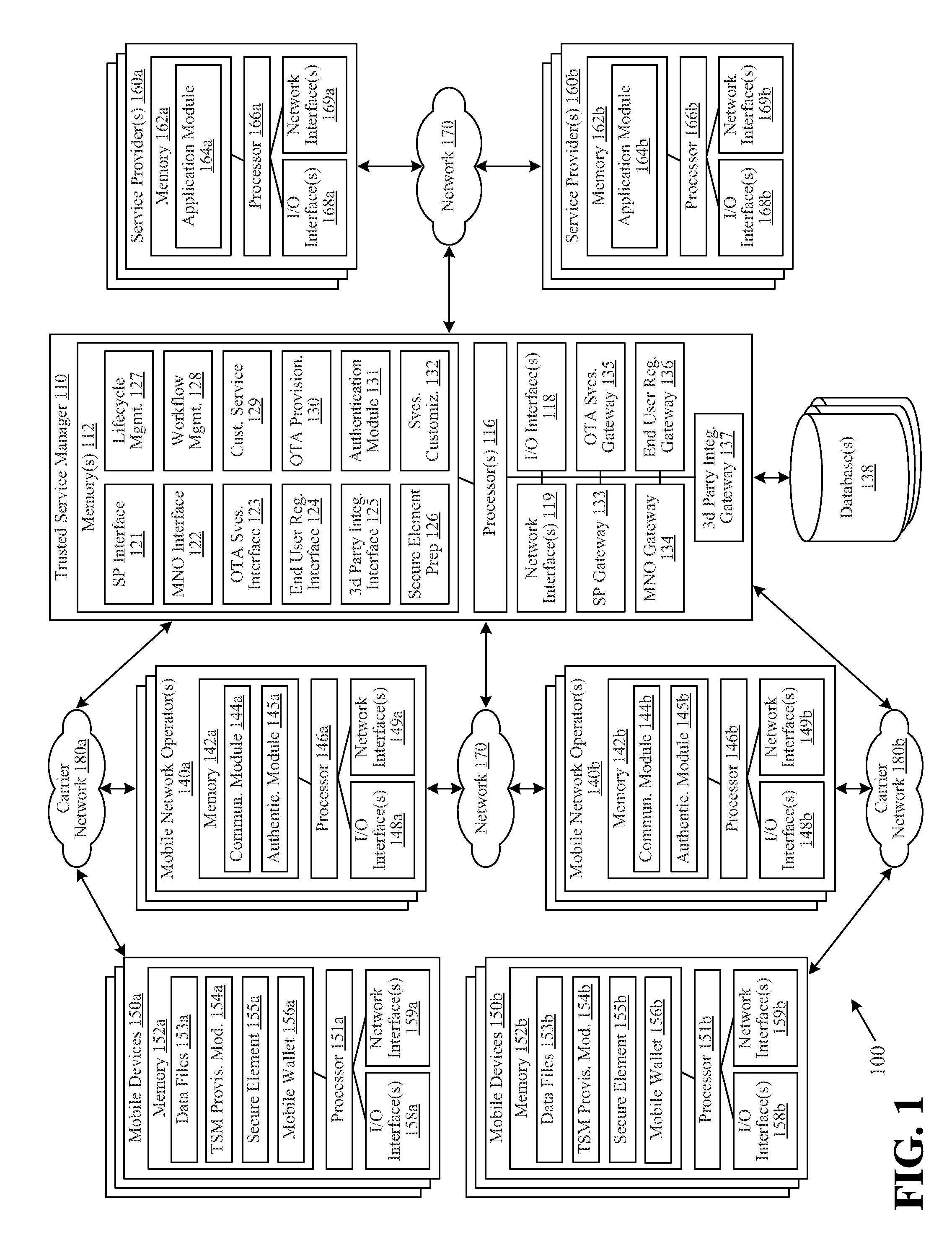 Systems and Methods for Encrypting Mobile Device Communications