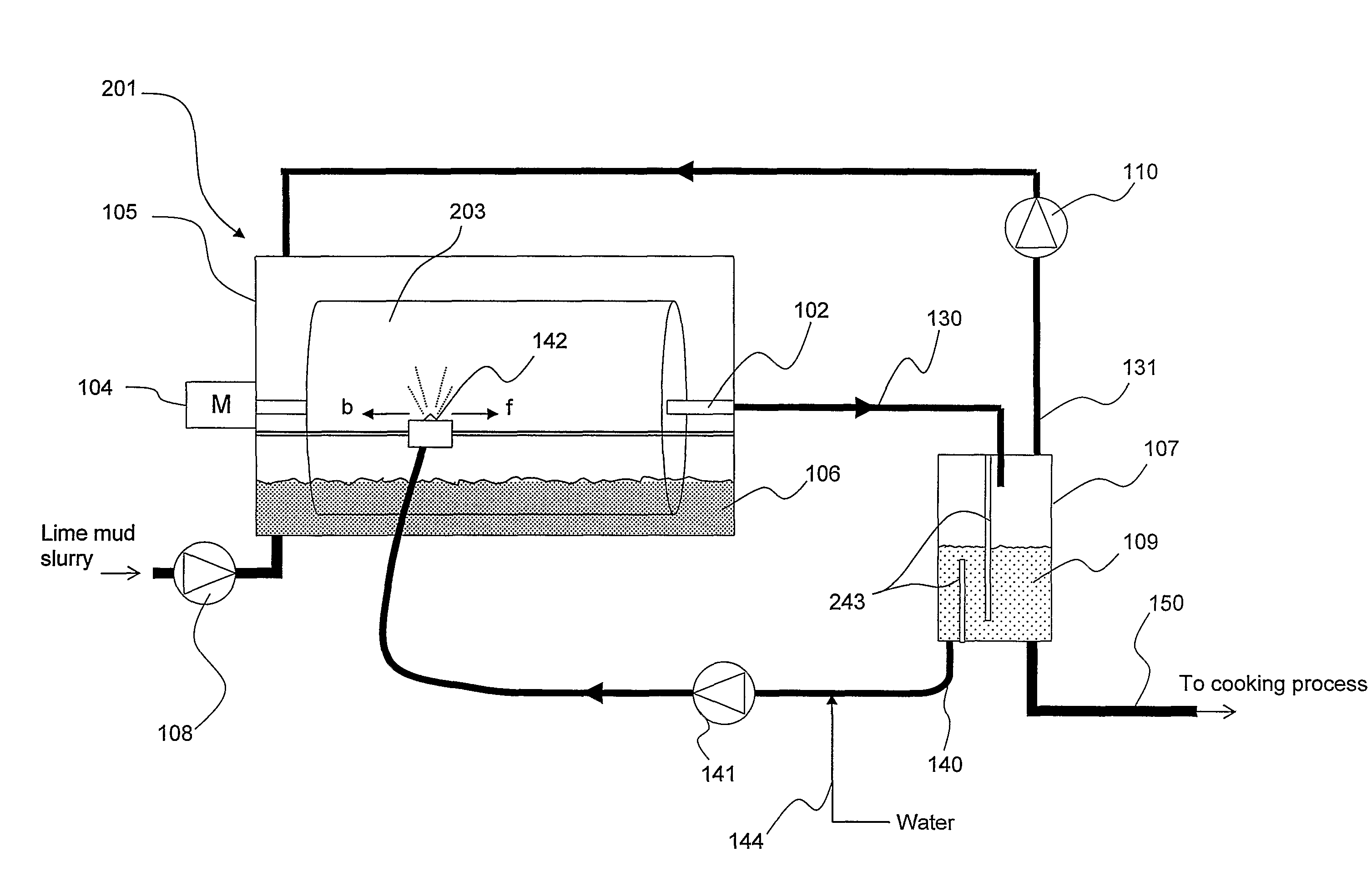 Method and device for cleaning of filter