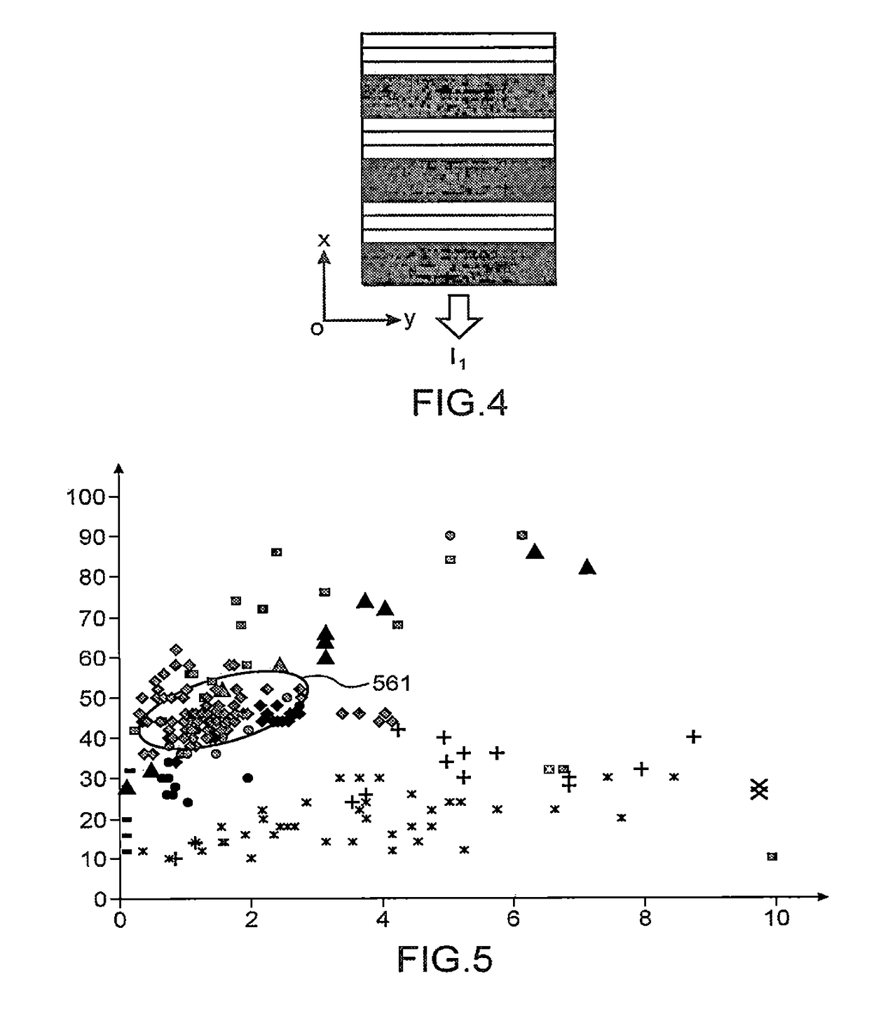 Method for recognising a false papillary print by structured lighting