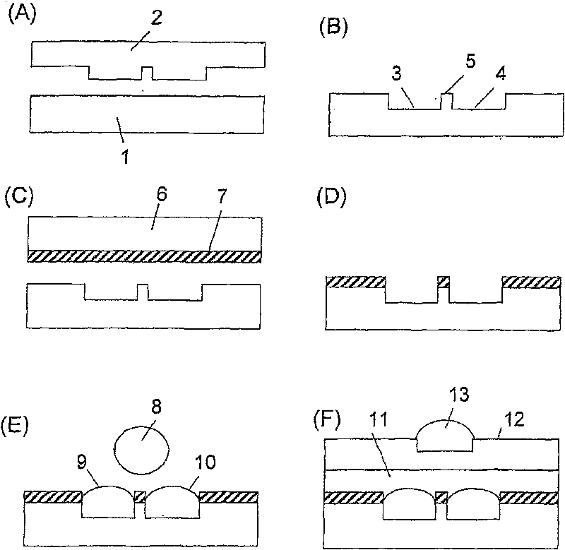 Method for forming electronic devices in multi-layer structure of substrate