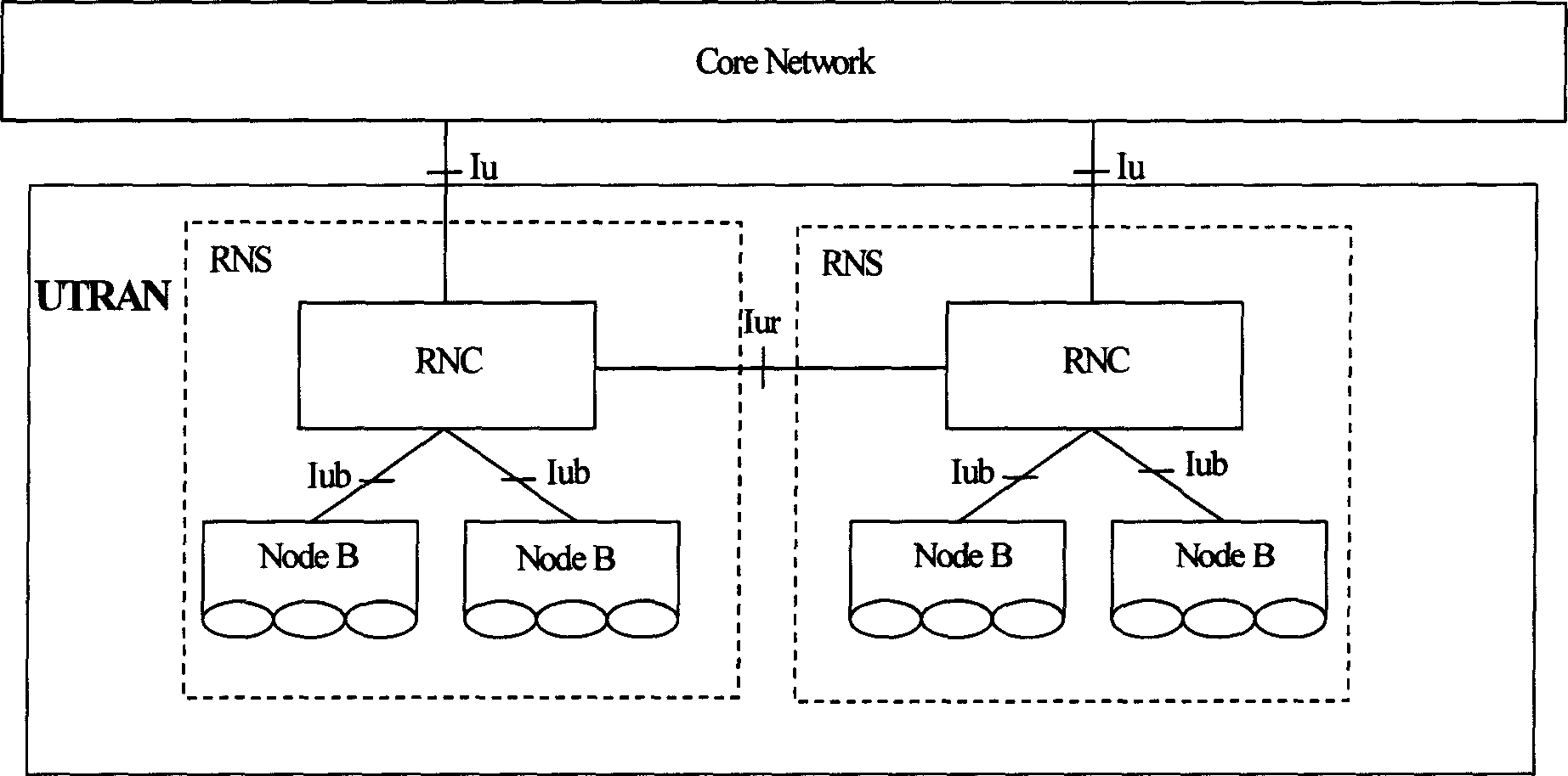 Reporting method for switching fault between systems