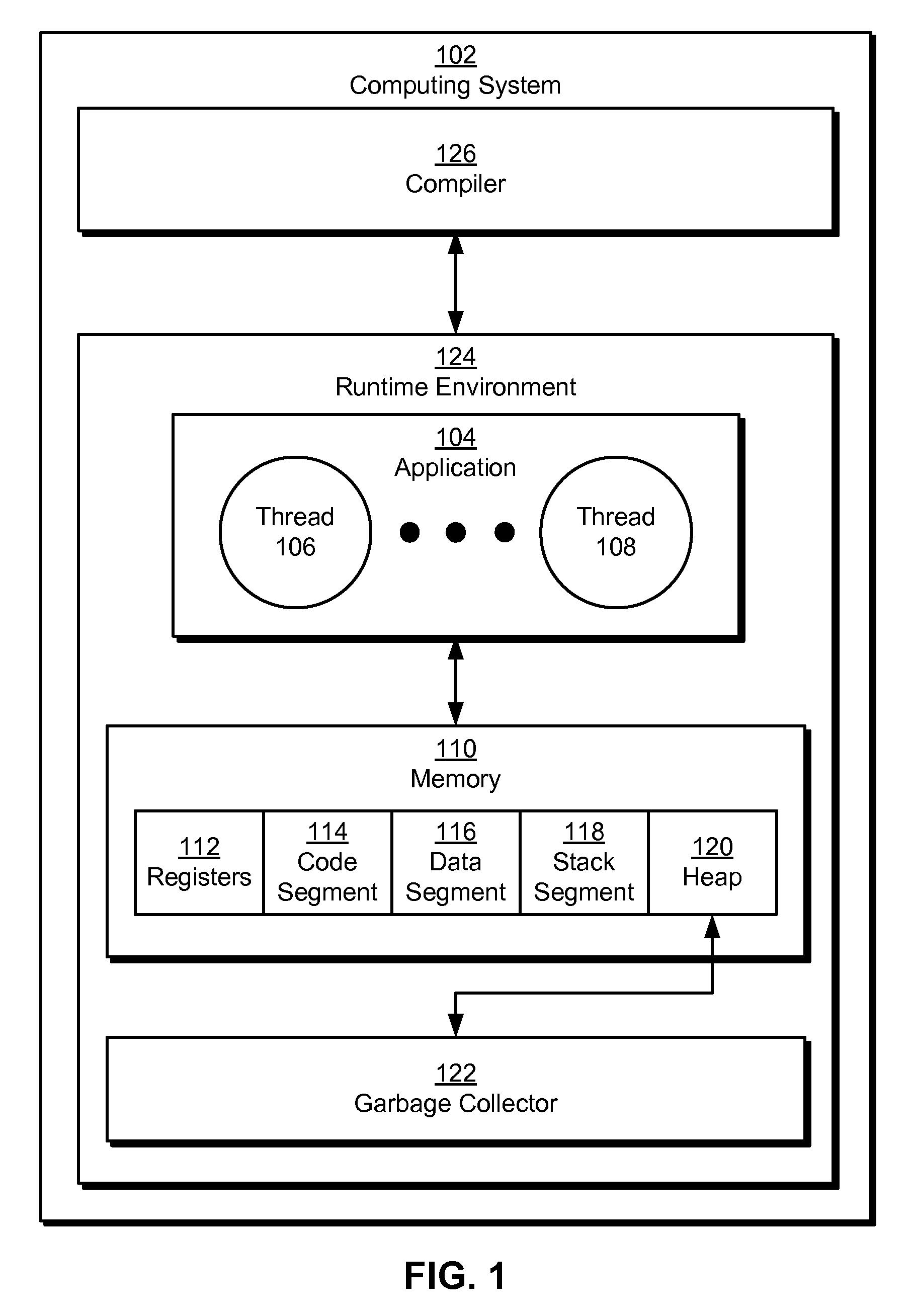 Efficient per-thread safepoints and local access