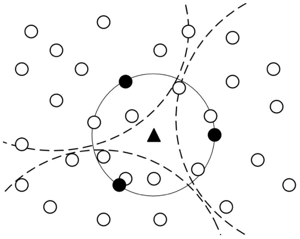 A clustering method for wireless sensor networks based on k-means