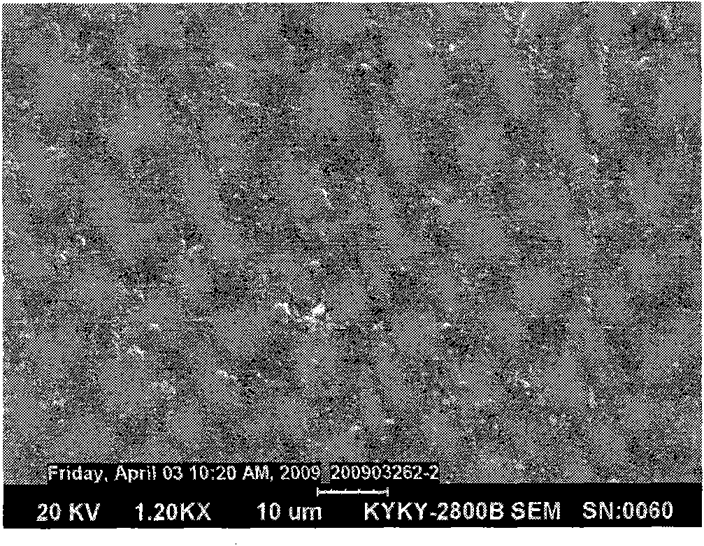 Peel-able ultra-thin copper foil using copper foil as carrier and preparation method thereof