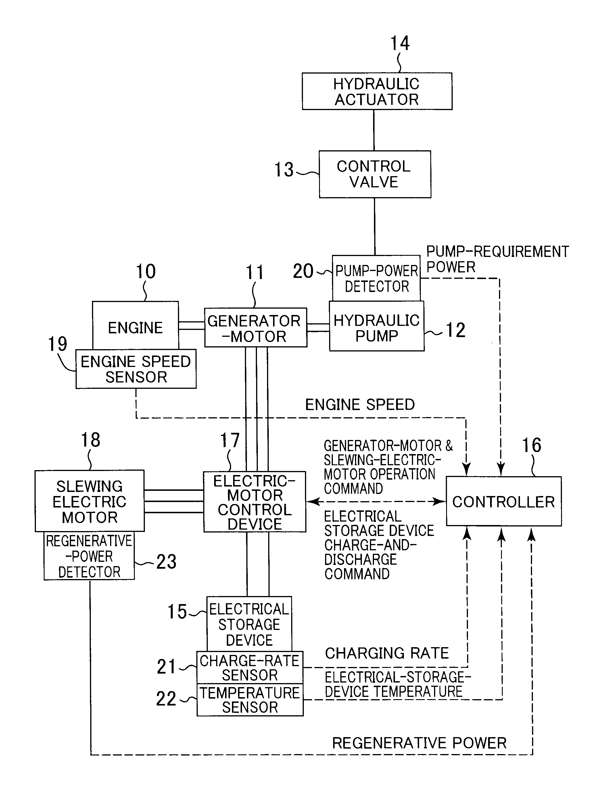 Hybrid construction machine