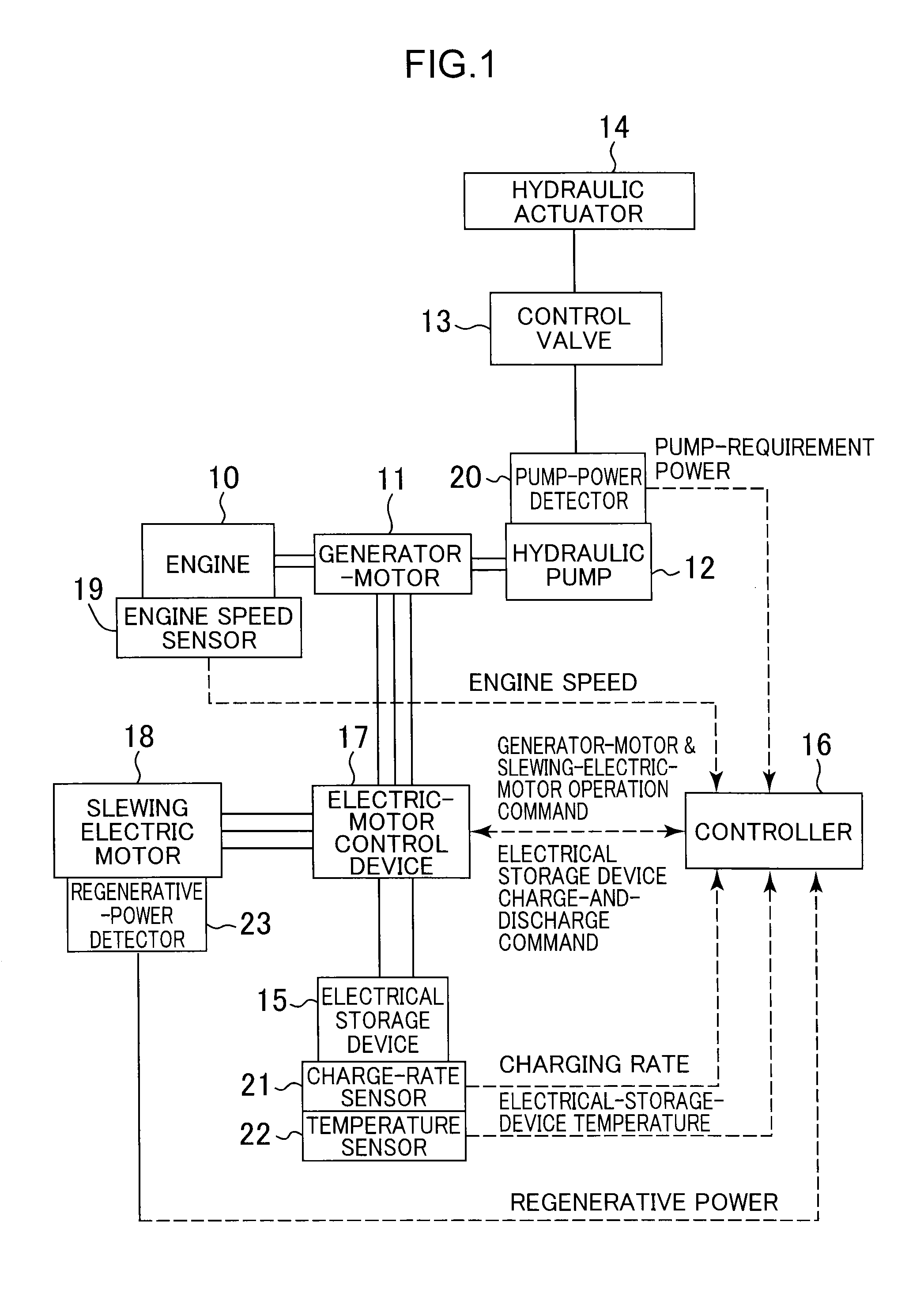 Hybrid construction machine