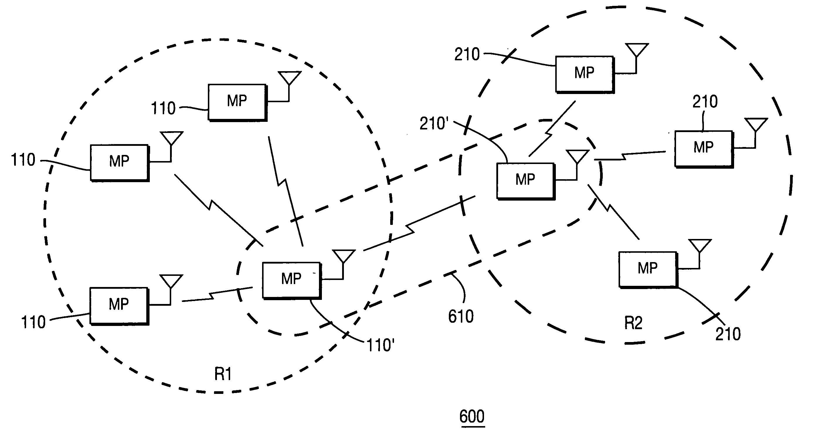 Mesh network configured to autonomously commission a network and manage the network topology