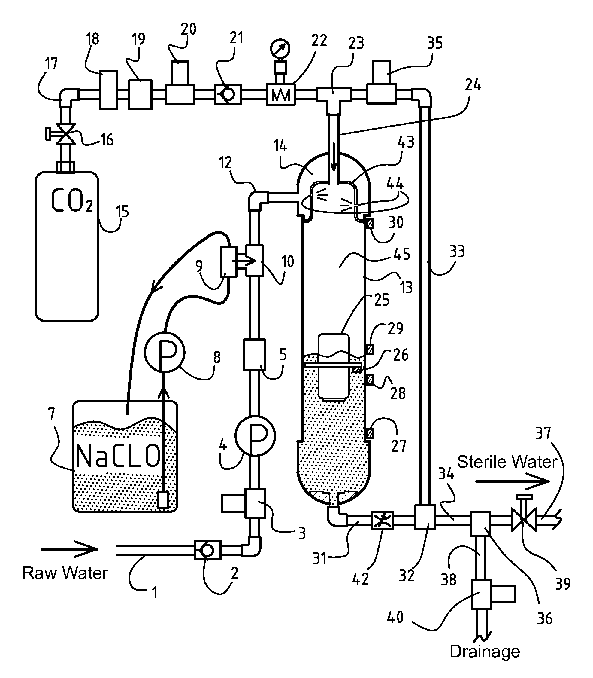 Method and Apparatus For Producing Sterile Water Containing Hypochlorus or Chlorous Acid As a Major Component