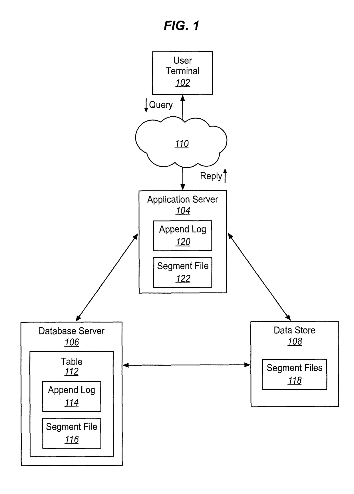 Methods and systems for performing transparent object migration across storage tiers