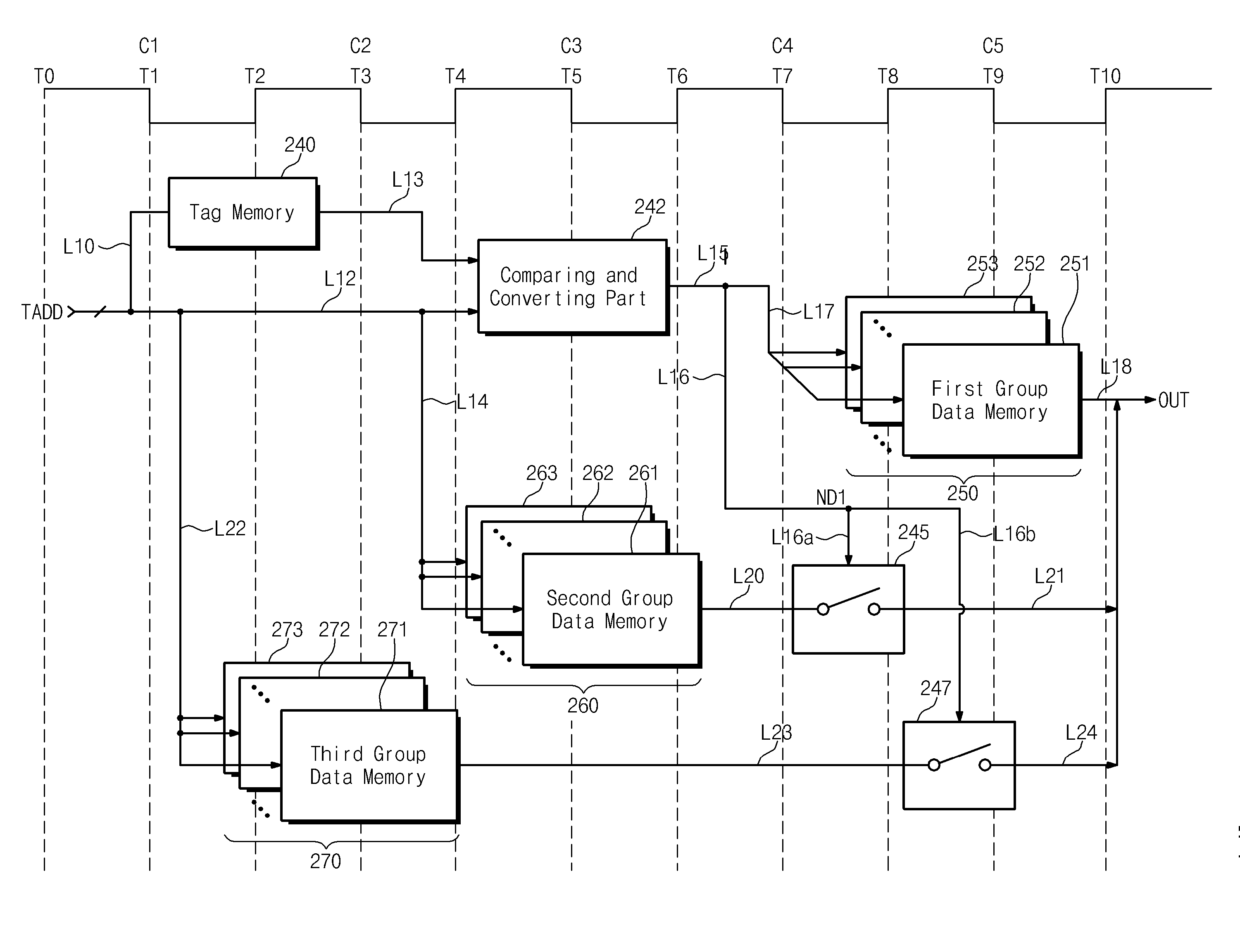 cache-memory-controlling-method-and-cache-memory-system-for-reducing