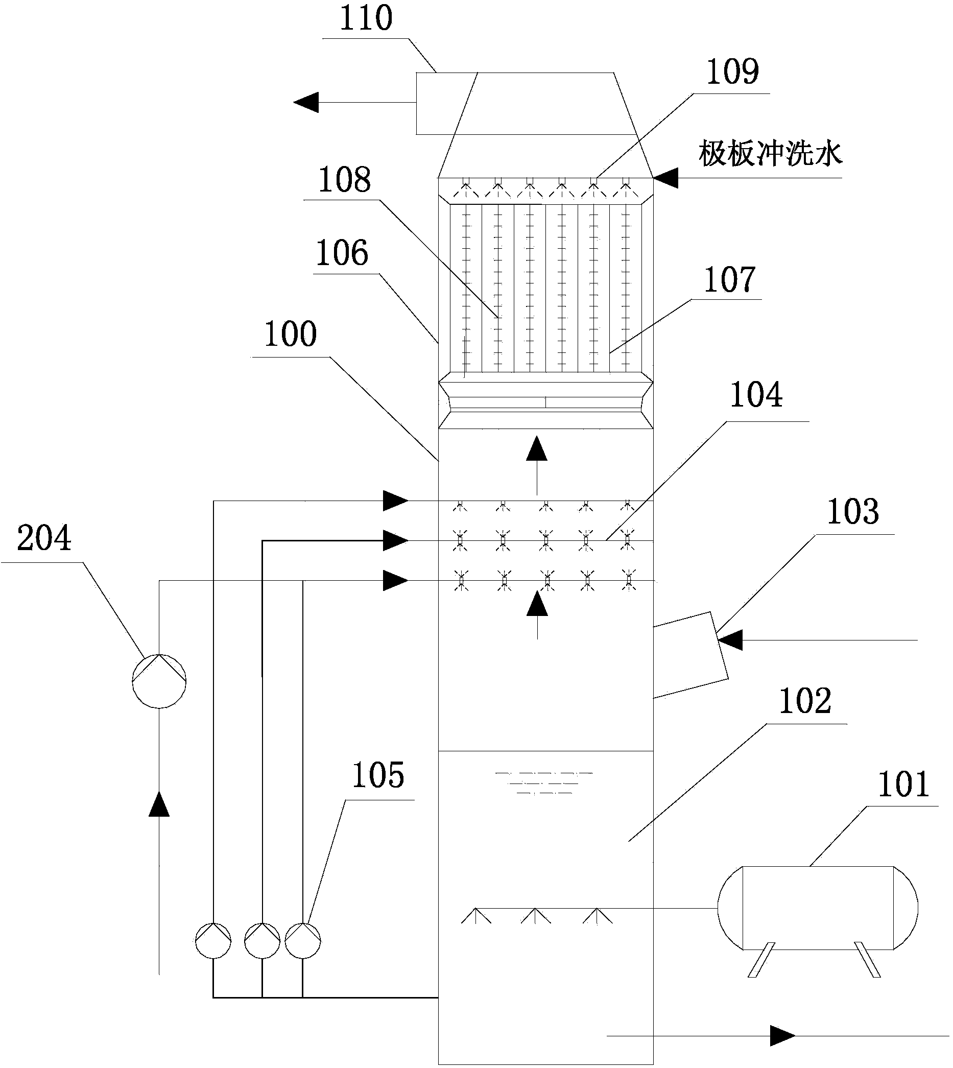 Smoke-gas treatment system and method of integrated desulfuration and PM2.5 (Fine Particulate Matter) desorption by adopting ammonia process