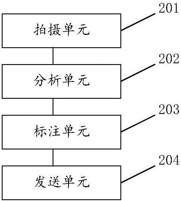 Method and system for detecting temperature of fire