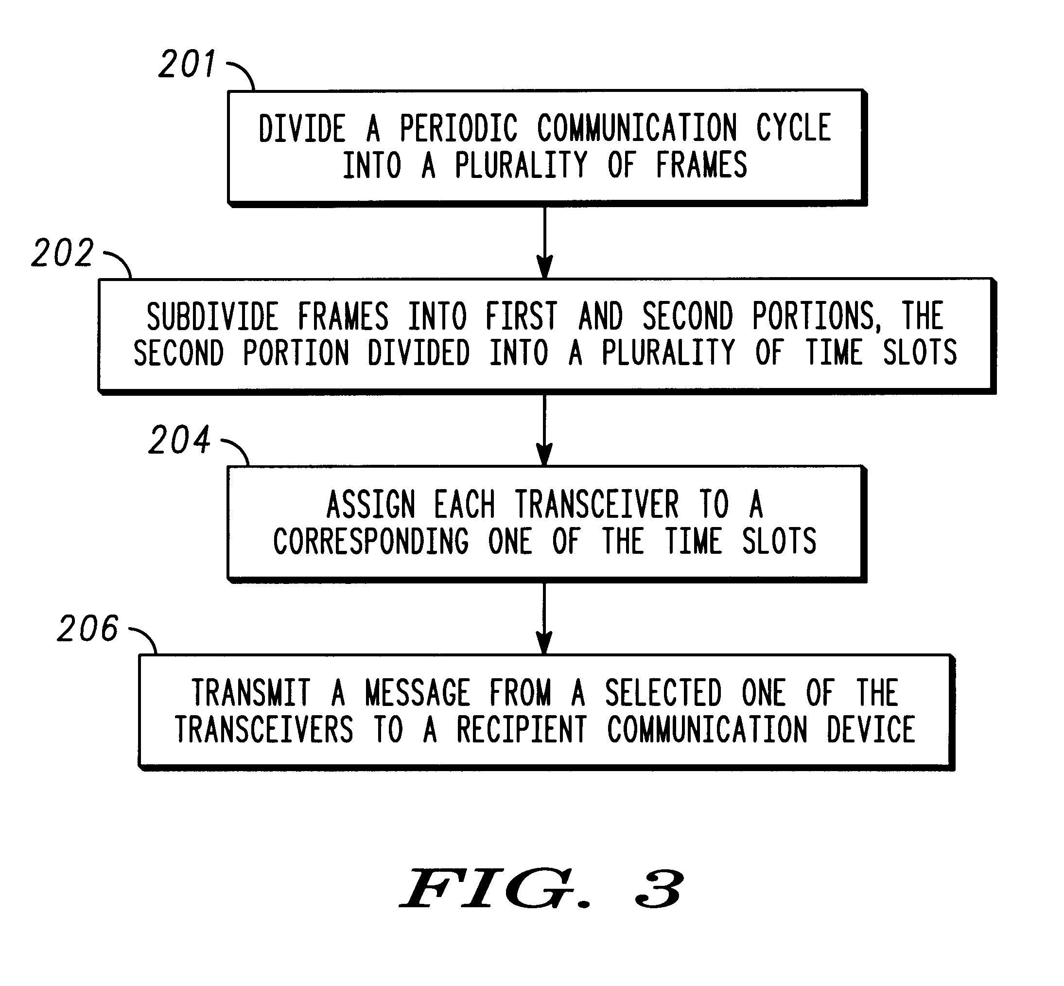 Method for transmitting collision-free messages in a digital selective call signaling protocol