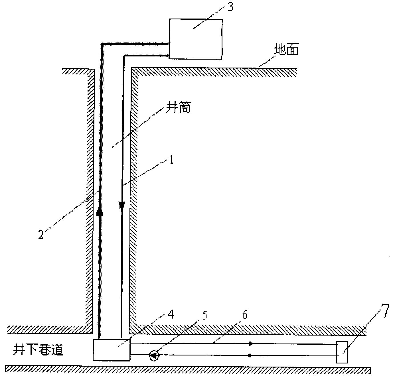 Cold conveying system of mine air-conditioning and working method of cold conveying system