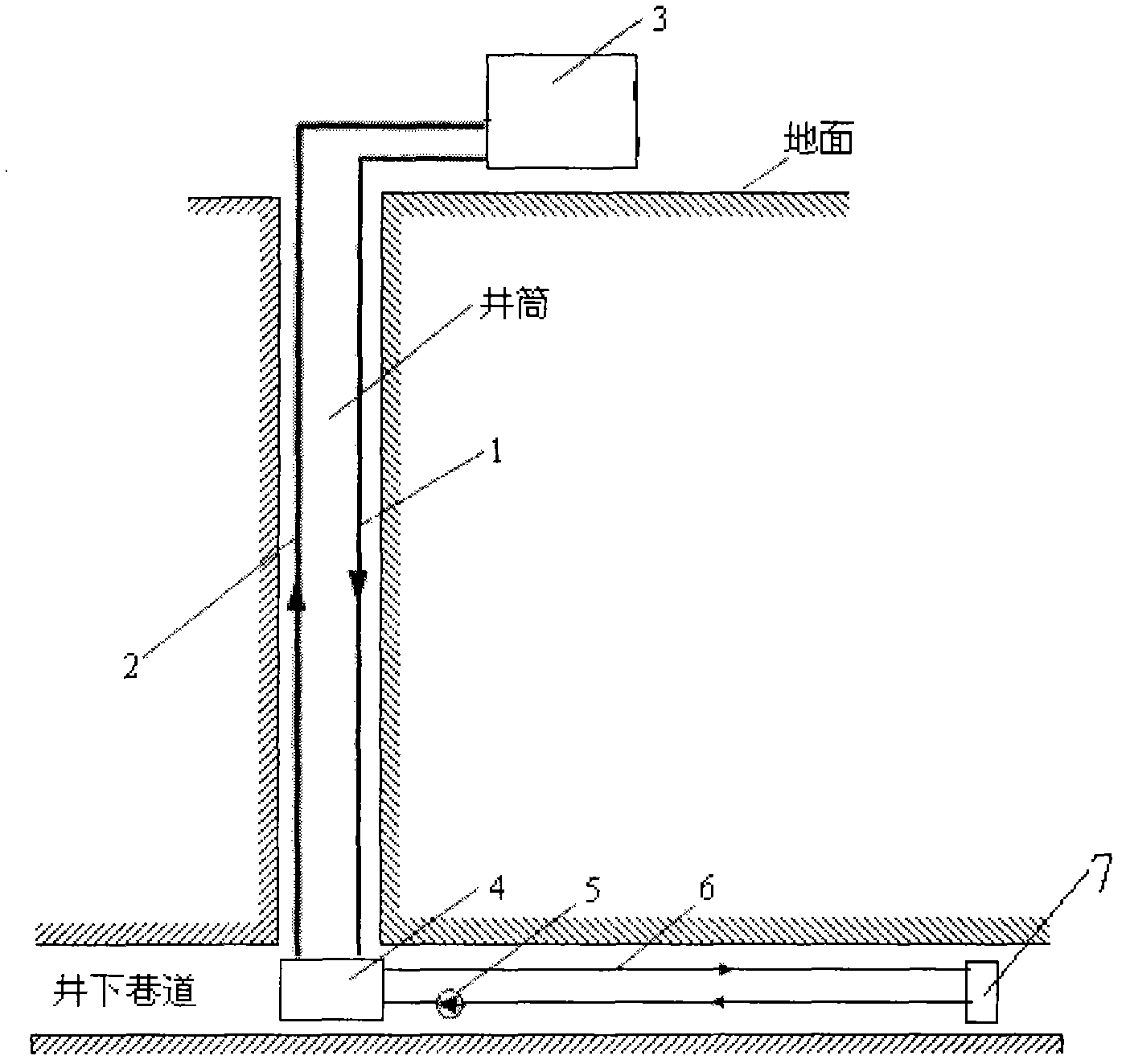 Cold conveying system of mine air-conditioning and working method of cold conveying system