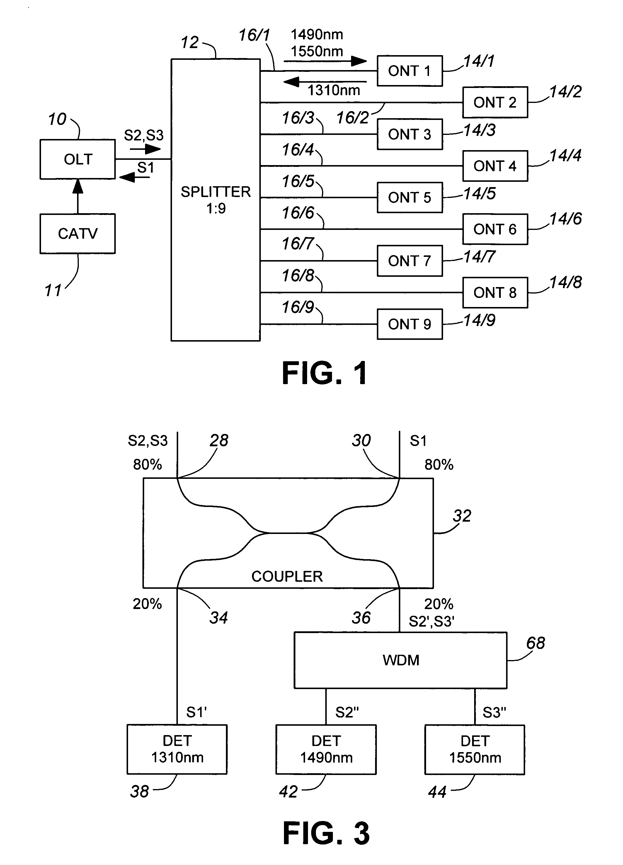 Method and apparatus for testing optical networks