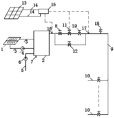 Solar water heating system with temperature difference control