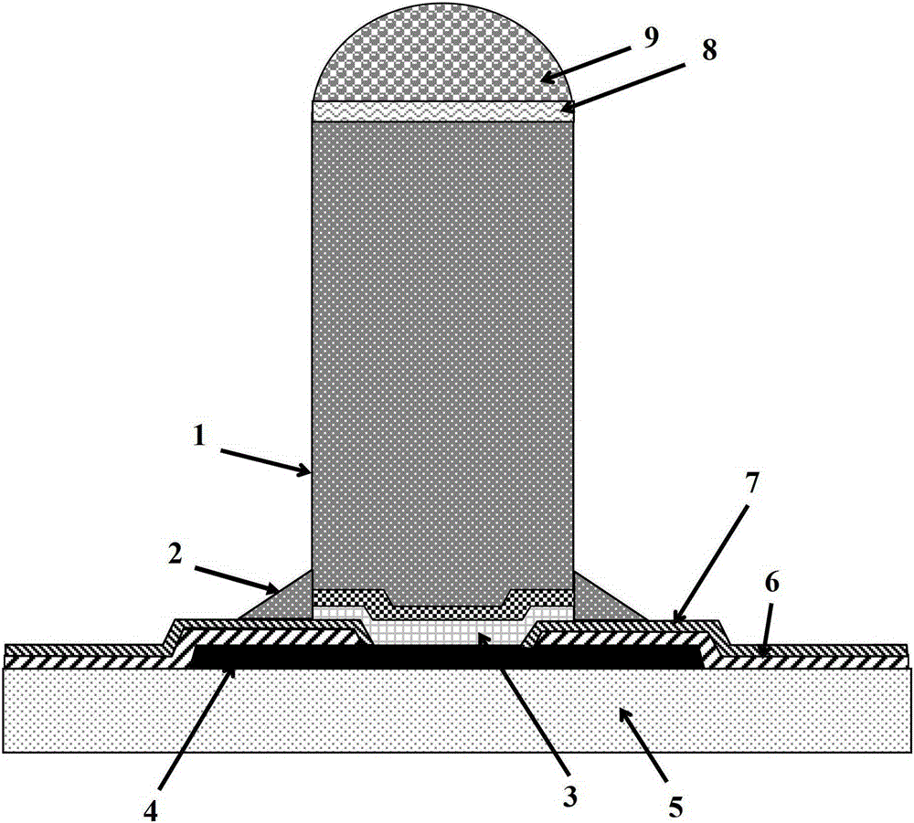 bump bottom protection structure