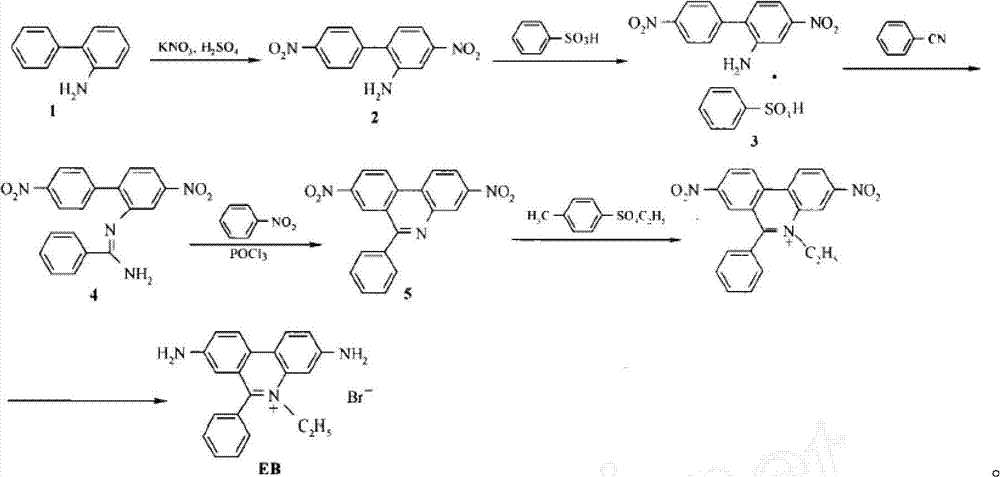 Preparation method for phenanthridine derivative