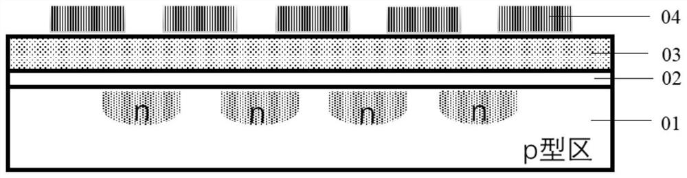 A method for deriving the electrical properties of a mercury cadmium telluride pn junction, and a detector chip