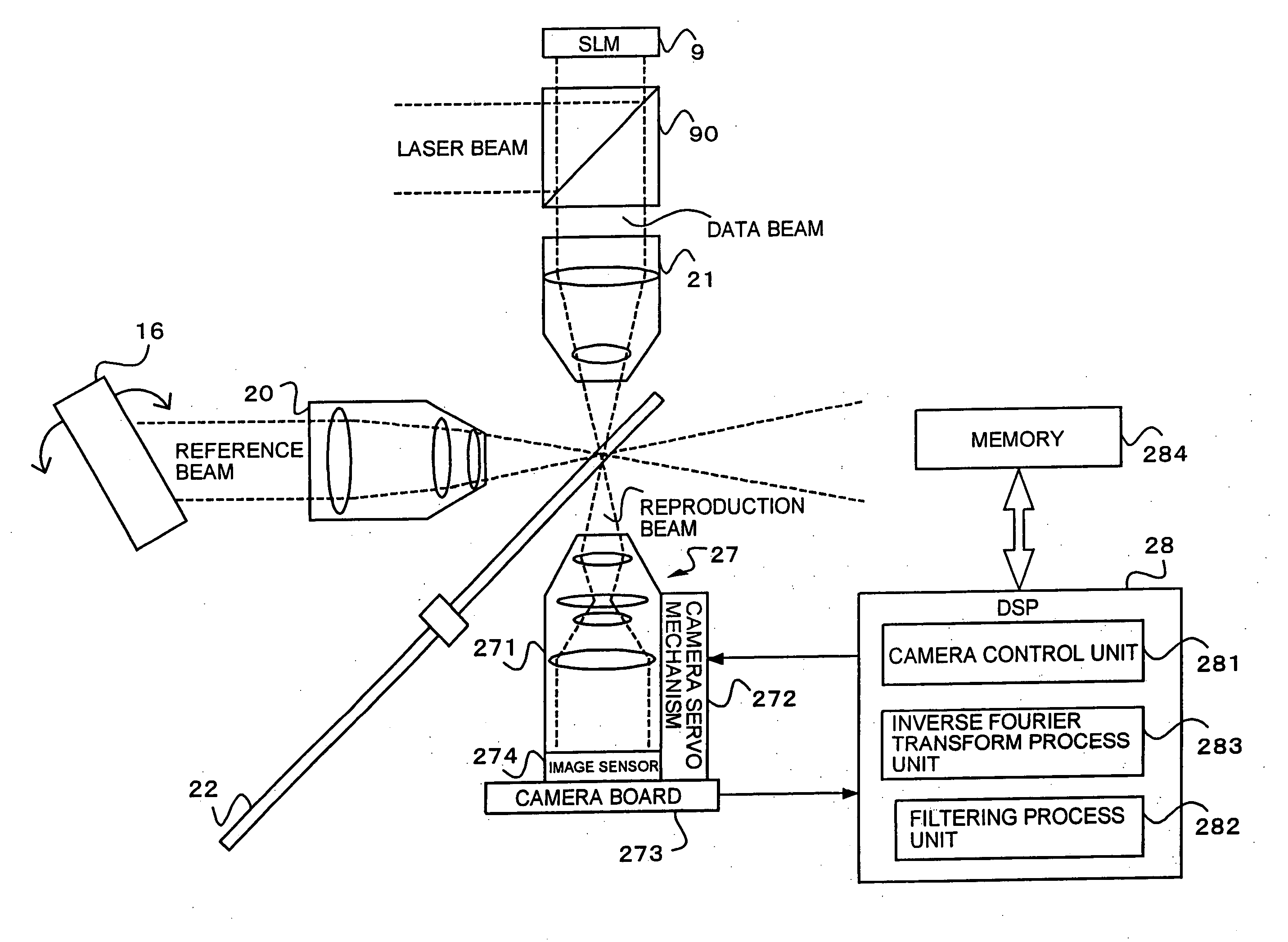 Apparatus and method for reproduction of holograms